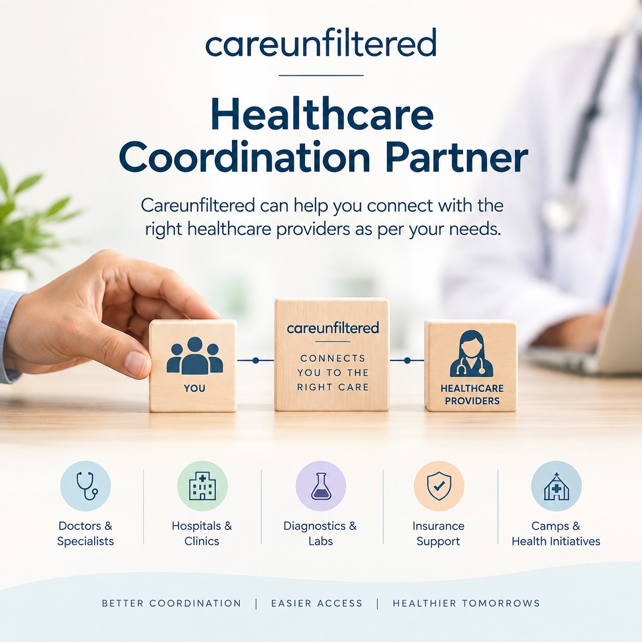 CareUnfiltered Cordination